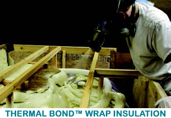 themal Bond Wrap Insulation